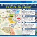 김해골든루트일반산단 -1 이미지