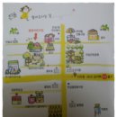 동동협동조합 이미지