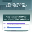 새벽우 | 새벽에 자주 깨던 부부의 숙면 루틴, 숙면에 좋은 뉴브뇌파진정필로우미스트 후기