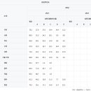 새움중학교 이미지