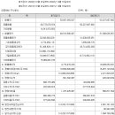 대영서비스 이미지