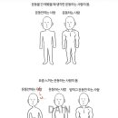 인바디대구 이미지