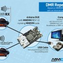 Firmware Upgrade 와 MMDVMHost 프로그램 교신 성공 이미지