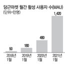 농수산물마켓