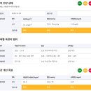 다음생활건강