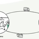 런드리24면목근린공원점