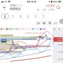(주)샘테크 이미지