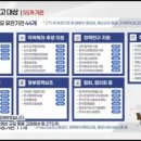 언양백세한의원 이미지