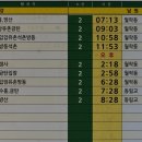 대강면 송내마을 이미지