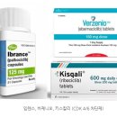 유방암 표적 치료제 입랜스 (Ibrance, 성분명: 팔보시클립) ​ 이미지