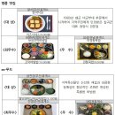 영암휴게소 - 12282 | 영암휴게소