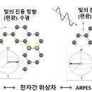 해광에너지 이미지