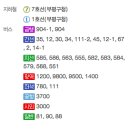 매콤이네 이미지