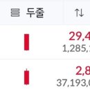 주담이엔지 이미지