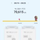 [블챌 #19] 소소한 주간일기 (2022.9.19 ~ 9.25)
