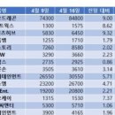 (주)헤럴드미디어