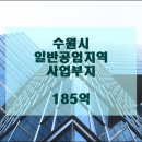 수원부동산중개법인(주) 이미지