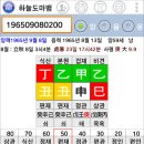 [의견] 정관격 파격으로 오행 실력과 일간의 개인능력이 중요해짐 이미지