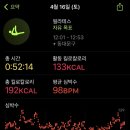 필라테스 모먼트 네이버블로그