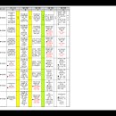 탑요양보호사 교육원 이미지