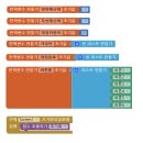 인벤터 이미지