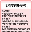 행정사법인 화담 | 四字成語 총정리 &lt;ㅂ&gt; 219 법정휴일~법치국가