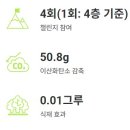 투데이클린 이미지