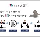 법무법인담정 이미지