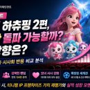 대흥종합중기 | SAMG엔터 투자 분석 리포트-사랑의 하츄핑 1편과 2편 마케팅 및 시사회 반응 비교를 통한 향후 주가는?