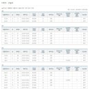 우창건축사사무소 이미지