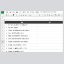디자인니즈 이미지