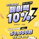 고은음악미술학원 이미지