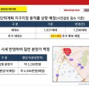 메타클래스 이미지