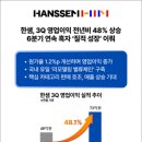 한샘_3
