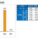 전셋집 어디 없나…연휴 끝나고 문의 늘어 이미지