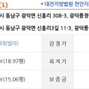 신흥리3길 네이버블로그