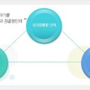 (주)서린사이언스 이미지