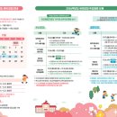 맘에든 유치원 이미지