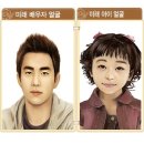 얼굴 이미지