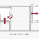 유로시스템 이미지