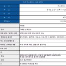 안산 카스페이스 카니발 버텍스 신차검수 썬팅후기!!
