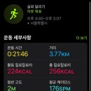 하이복싱체육관 | [목동 복싱] 여자 복싱 다이어트, 복싱 생체 우승후기, 목동역 복싱, 새해 다이어트