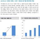 지티지그룹