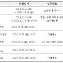 [급구] 대전여자상업고등학교 시간강사(통합사회) 채용 공고 이미지