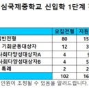 청심국제중학교 티스토리