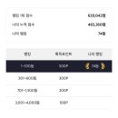 게임타운 이미지