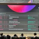 2024 HCI UX Trend 세미나 후기- Day2
