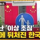 中에 추월당한 한국...'이상 조짐'에 대비책 시급 / YTN 2022년8월 24 이미지