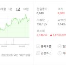 조광페인트주식회사 이미지