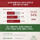 한식&분식 이미지